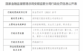 贵阳银行股份有限公司安顺分行因内部控制薄弱，发生员工盗窃、职务侵占被罚20万元