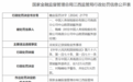 中国人寿保险股份有限公司南昌分公司中山路营销服务部因未如实记录保险业务事项被罚12万元
