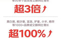 京东11.11开门红28小时 实木床等50余品类成交额同比增长超3倍