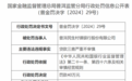 普洱民生村镇银行股份有限公司因贷款三查严重不审慎被罚40万元
