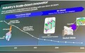 三星谋划3D堆叠内存：10nm以下一路奔向2032年