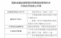 中国建设银行股份有限公司西宁城西支行因放松信贷管理，导致信贷资金损失被罚25万元