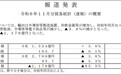 日本11月份继续逆差，对华贸易逆差323亿元