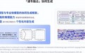 首个一站式AI Native营销大模型「MODI摹小仙AI营销大脑」，今日面向全社会开放公测