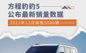 方程豹豹5公布最新销量数据 2023年12月售5086辆