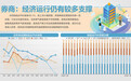 多因素影响 8月制造业PMI为49.1%