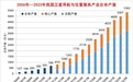北斗时空智能应用融入大众生活，赋能产业形成新质生产力