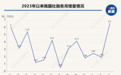 1月金融统计数据出炉！当月新增社融6.5万亿元，为历史同期的最高水平