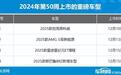 2024年第50周（12.9-12.15）上市新车汇总