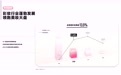 2024小红书《彩妆行业趋势灵感图鉴》重磅发布，「十大趋势」赋能品牌破局新生