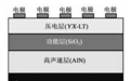 国产滤波器的“救世主幻想”与现实迷思