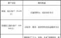 各大银行密集调整权益体系，私人银行争战再升级