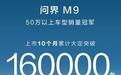 问界M9上市10月累计大定超16万辆，刷新豪华品牌销量纪录