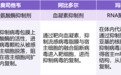 奥司他韦、阿比多尔、玛巴洛沙韦，三者有何区别？临床该如何选择？