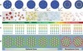 中国科学家突破二维半导体材料异质外延技术，在光探测材料与器件领域取得重要进展