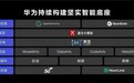 HarmonyOS携手NearLink，共筑体验变革