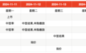 打新赚钱效应持续高企，本周再迎一只新股可申购