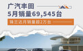 广汽丰田5月销量近7万台 锋兰达月销量超2万台
