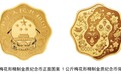 中国人民银行将发行2025中国乙巳(蛇)年贵金属纪念币