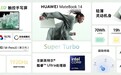 新配色新设计还有2.8K OLED好屏 新款华为MateBook 14正式发布