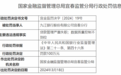 九江银行股份有限公司宜春分行因贷款管理严重失职，数据质量控制不到位被罚100万元
