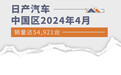 日产汽车中国区2024年4月销量达54,921台