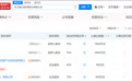 张若昀父亲被强制执行2000万元