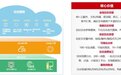 华为云发布CodeArts LTS，企业应用可观测利器