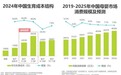 艾瑞联合亲宝宝发布：高质量的全家共育成2024主流育儿趋势
