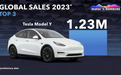 特斯拉Model Y取代丰田RAV4成为全球最畅销车型