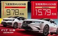 9.78万起售，广汽本田無限MUGEN“双雄”上市，为改装“打样”？