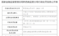 中国太平洋财产保险股份有限公司黔西南中心支公司因给予投保人、被保险人合同约定以外的其他利益被罚21万元