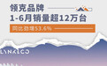 领克品牌1-6月销量超12万台 同比劲增53.6%