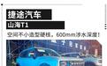 捷途方盒子SUV又上新！山海T1上市15.48万起超能涉水？