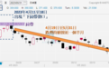 【聂人教技场】聂振邦：“下肩带裂口”避险成效 任何定义裂口是关键