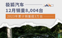 极狐汽车12月销量8004台 2023年累计销量超3万台