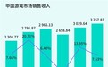 TapTap白皮书：独家游戏总下载量7.2亿+，买断制游戏年售433万份