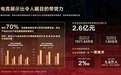 “后亚运时代”的电竞营销新机遇，业内人士展开头脑风暴