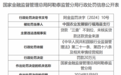 中国农业发展银行福海县支行因贷款“三查”不到位被罚20万元