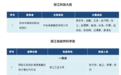 潮评丨以科技创新塑造发展新优势，“偏向虎山行”式勇气不可缺