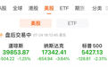 纳指大跌3.64%！特斯拉暴跌近13%，“七巨头”市值蒸发5.45万亿元