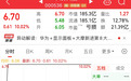 瞬间暴拉，6股上演“地天板”！下一个爆点？这些概念股被盯上