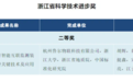 筑牢地质灾害防治屏障 鲁尔物联科技创新成果获浙江省科学技术进步奖二等奖