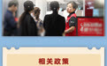 中国经济数据观｜“国补”叠加“双十一”，政策优惠力度有多少
