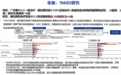 2024 CSCO小细胞肺癌指南重磅更新！化疗“骨髓防弹衣”曲拉西利获I级推荐、1A类证据