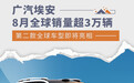广汽埃安8月全球销量超3万辆 新款车型即将亮相