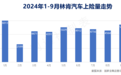 全新航海家频频拿奖，林肯破局不靠“低级卷”