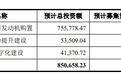 A股最大IPO，业绩为何如此颠簸？