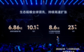 小米“人车家全生态”合作伙伴大会：生态、AI、出海三大赋能，助力全球百万开发者持续增长
