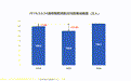 航班管家发布《2024年清明假期民航数据总结》